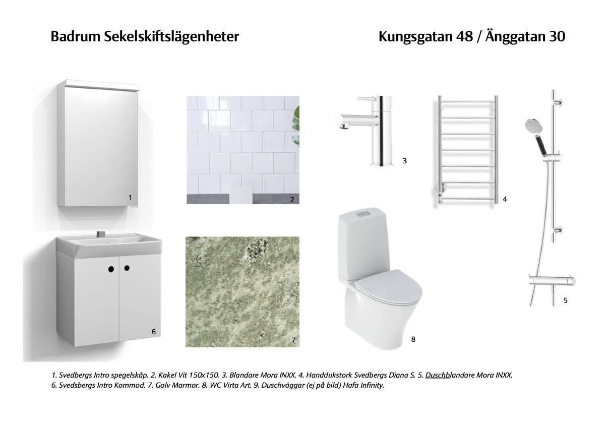 Badrum Sekelskiftslägenheter 