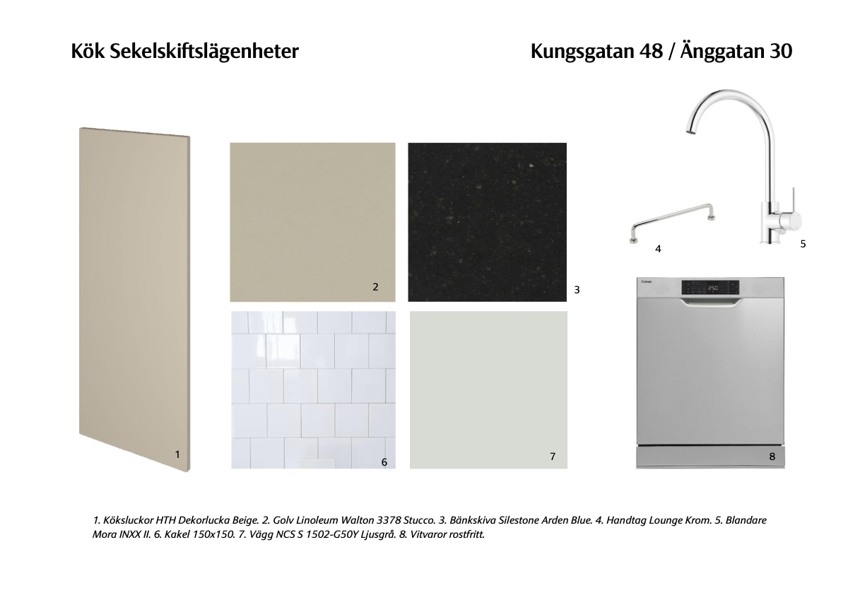 Kök Sekelskiftslägenheter 