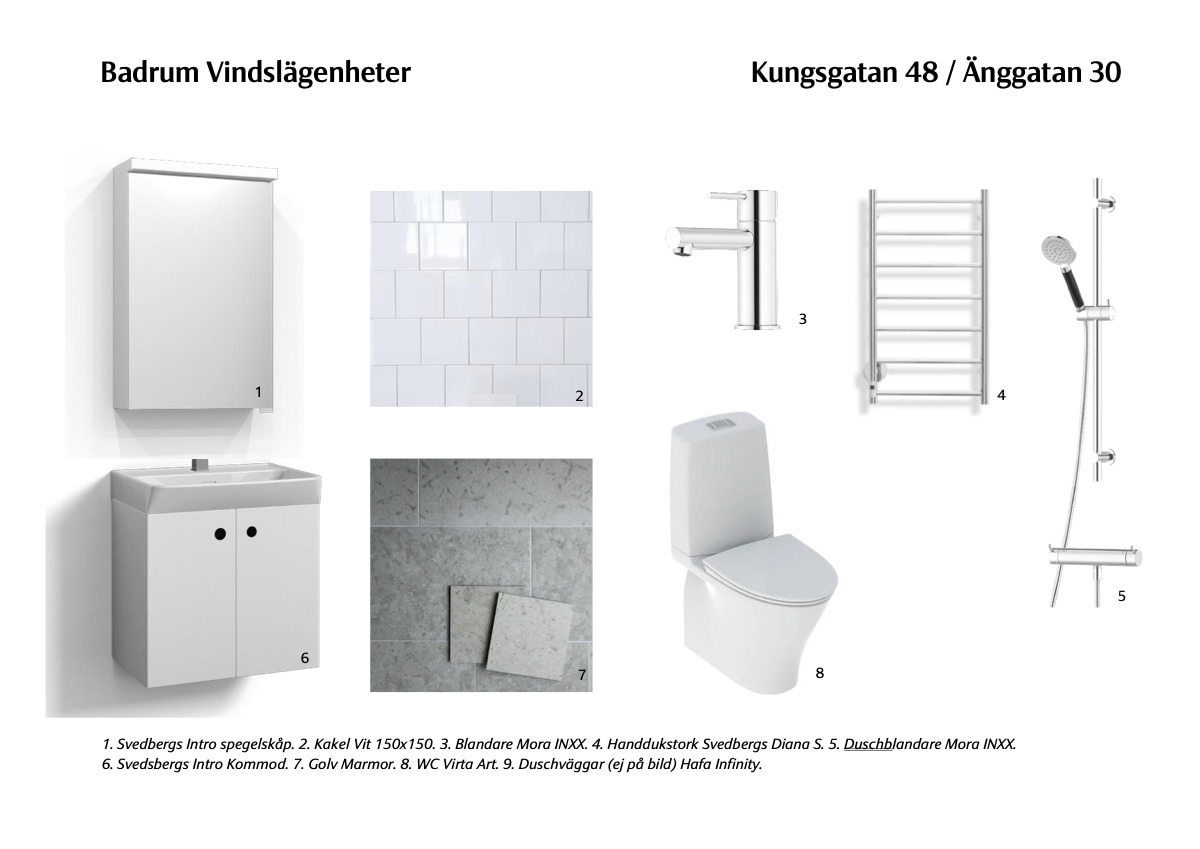 Badrum Vindslägenheter 